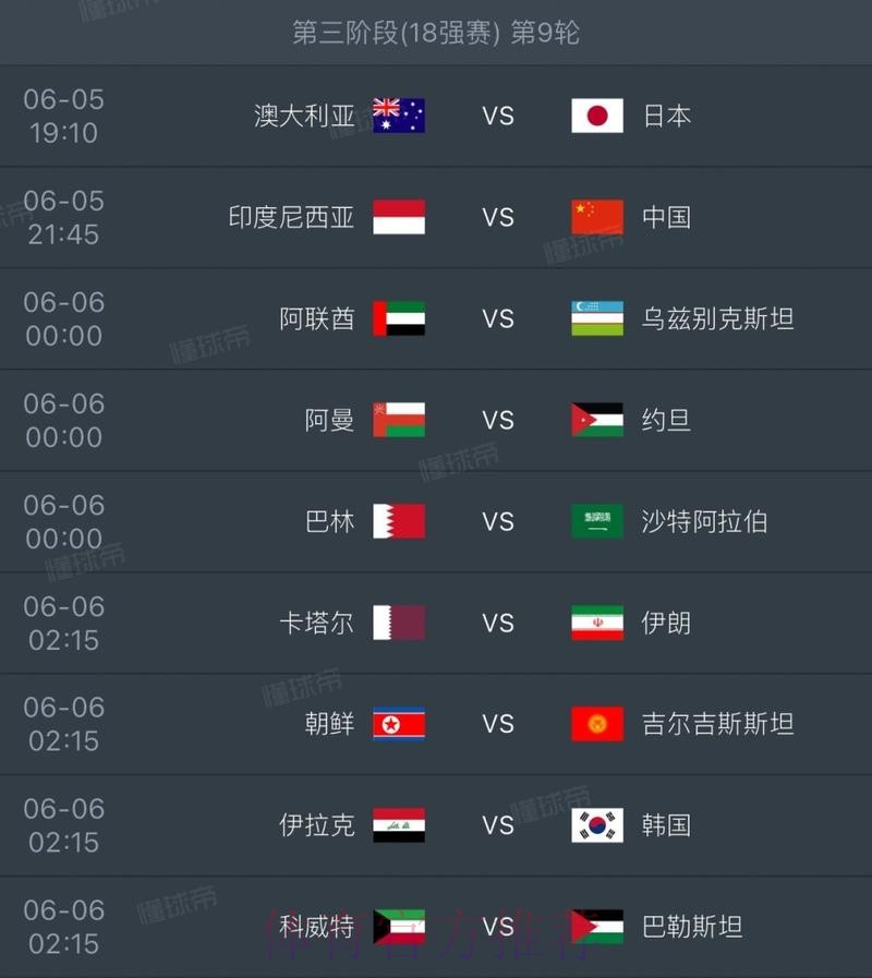 2026世界杯数据统计中国时间