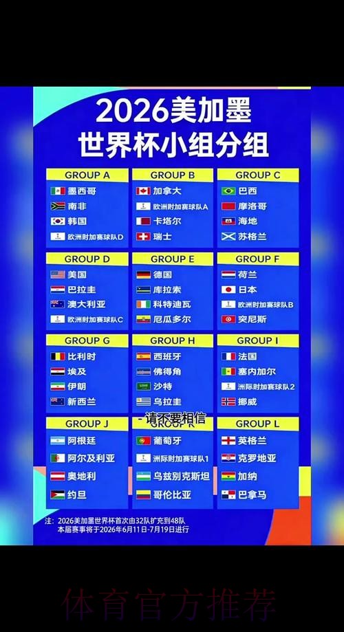 2026世界杯小组赛积分免费 2026世界杯小组赛积分免费
