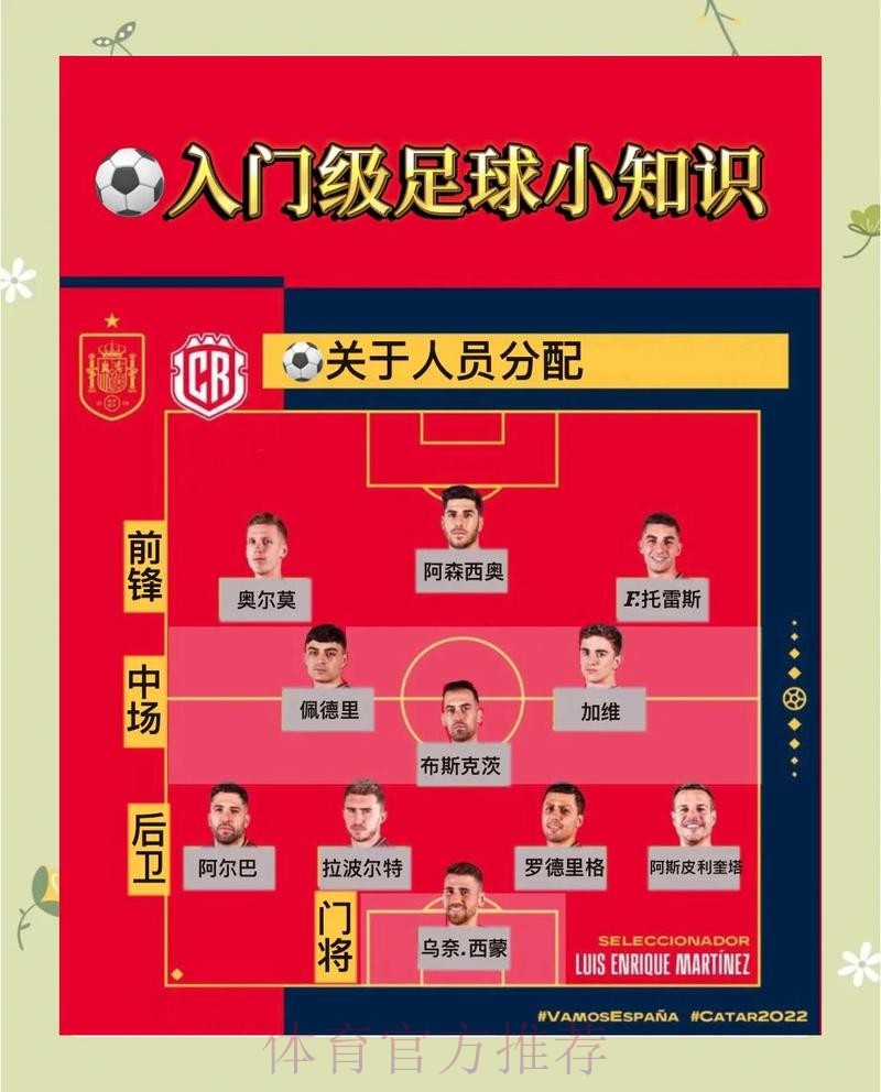 世界杯竞猜平台快速入门：一看就懂的竞猜规则