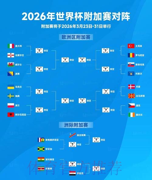 2026世界杯投注技巧一览 2026世界杯投注技巧一览