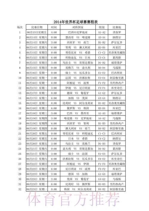 稳定可靠的世界杯比分最新网址