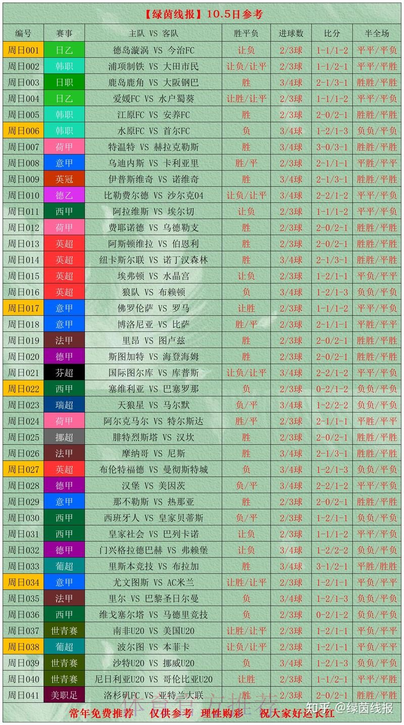 稳定可靠的世界杯比分最新网址